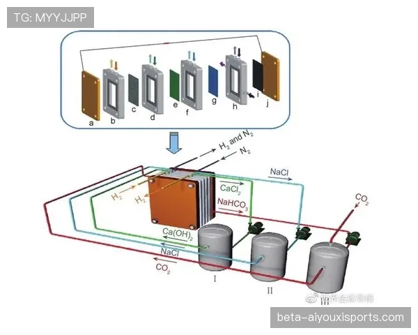 战术板 NACC球队如何通过阵容轮换保持强度