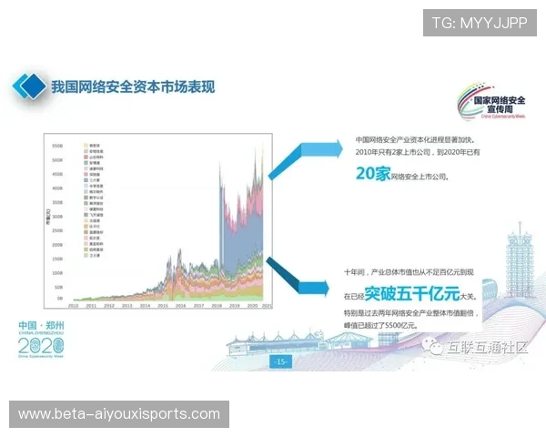 跨区域算力共享网络在行业内深化应用 支撑起超大规模赛事并发制播